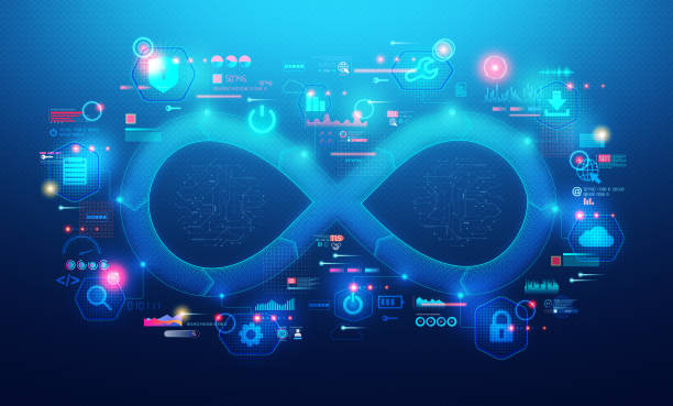CI/CD Pipeline