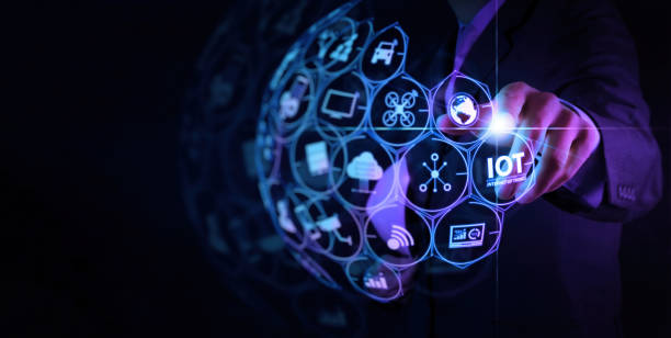 IoT Security Testing